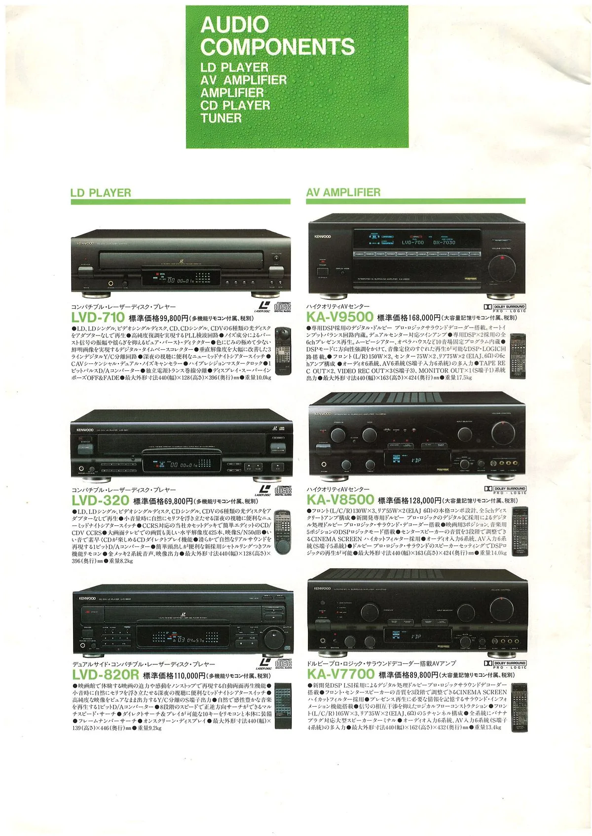 Kenwood Audio Products August 1992 - 2