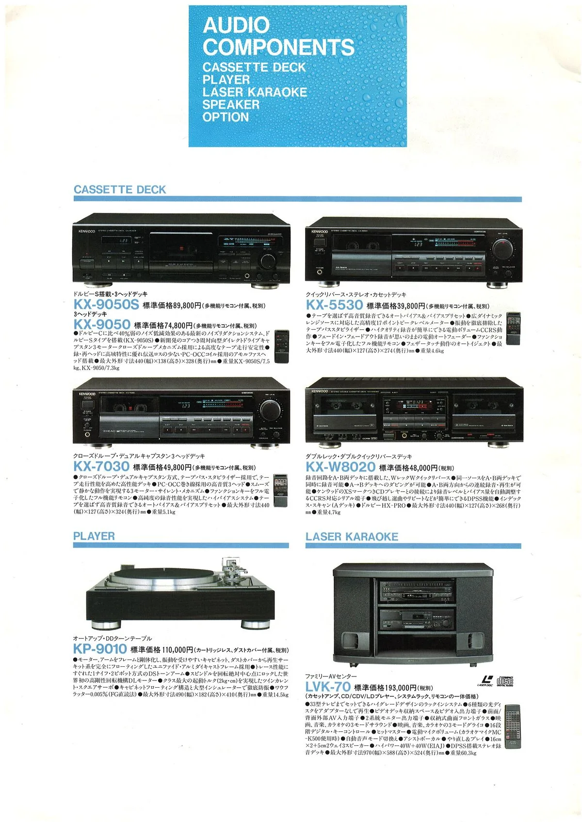 Kenwood Audio Products August 1992 - 4