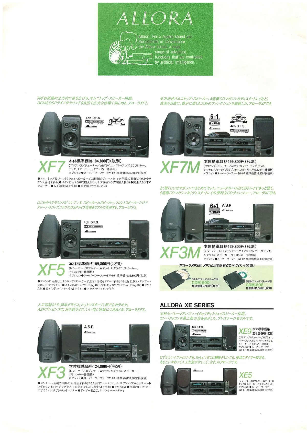 Kenwood Audio Products August 1992 - 6