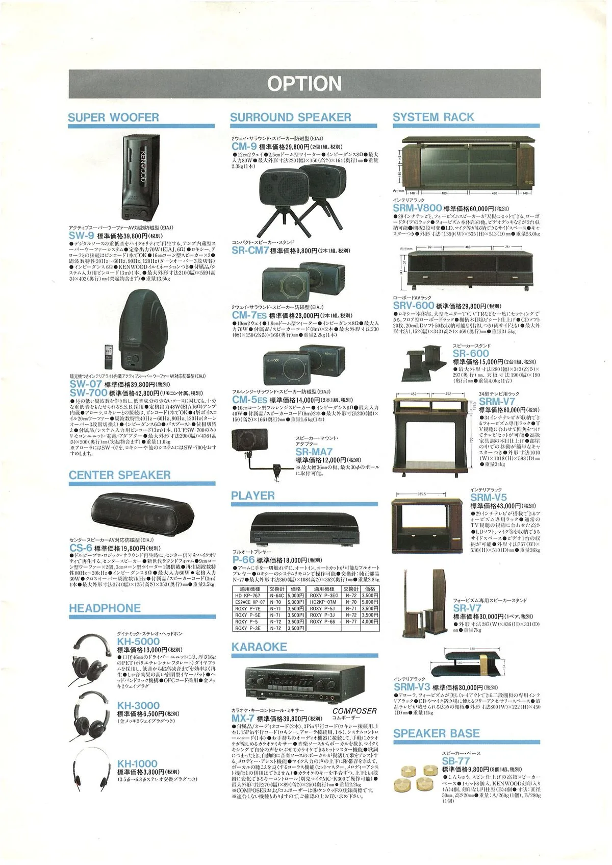 Kenwood Audio Products August 1992 - 9