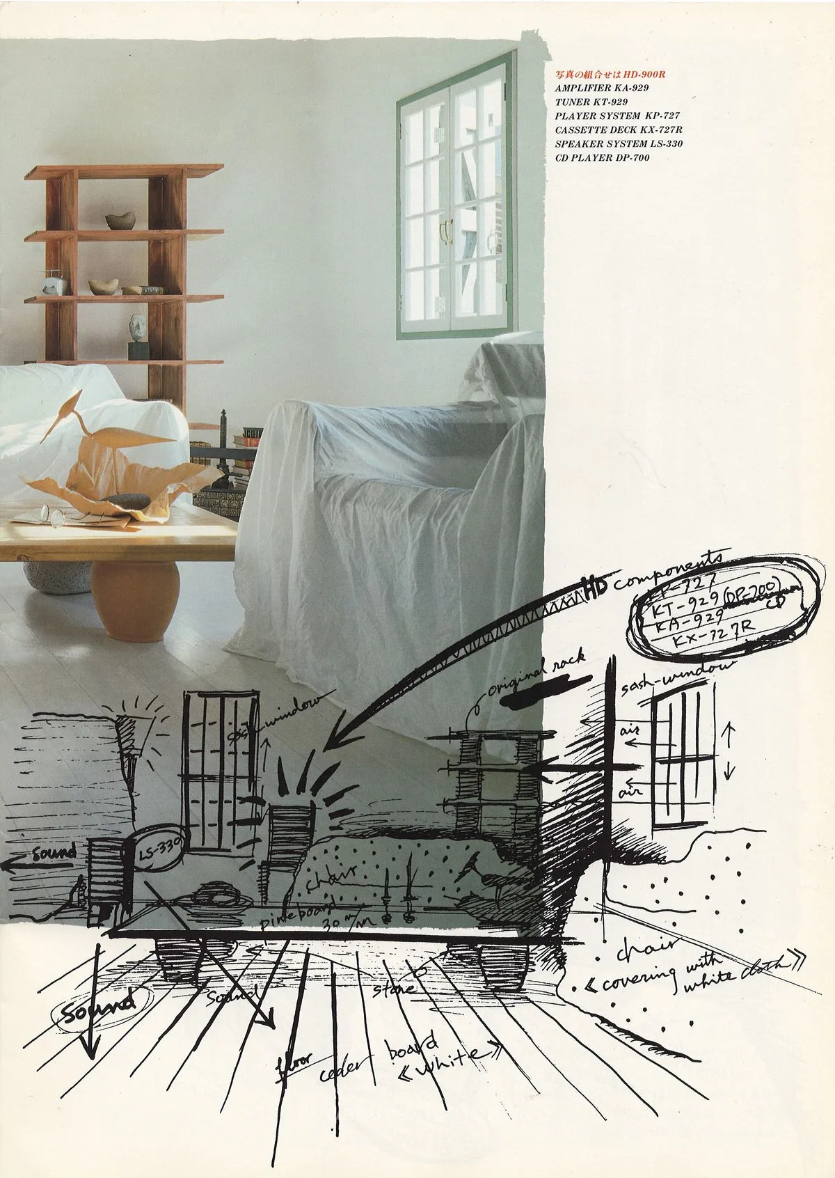 KENWOOD Compact Component Stereo HD — доп. 2