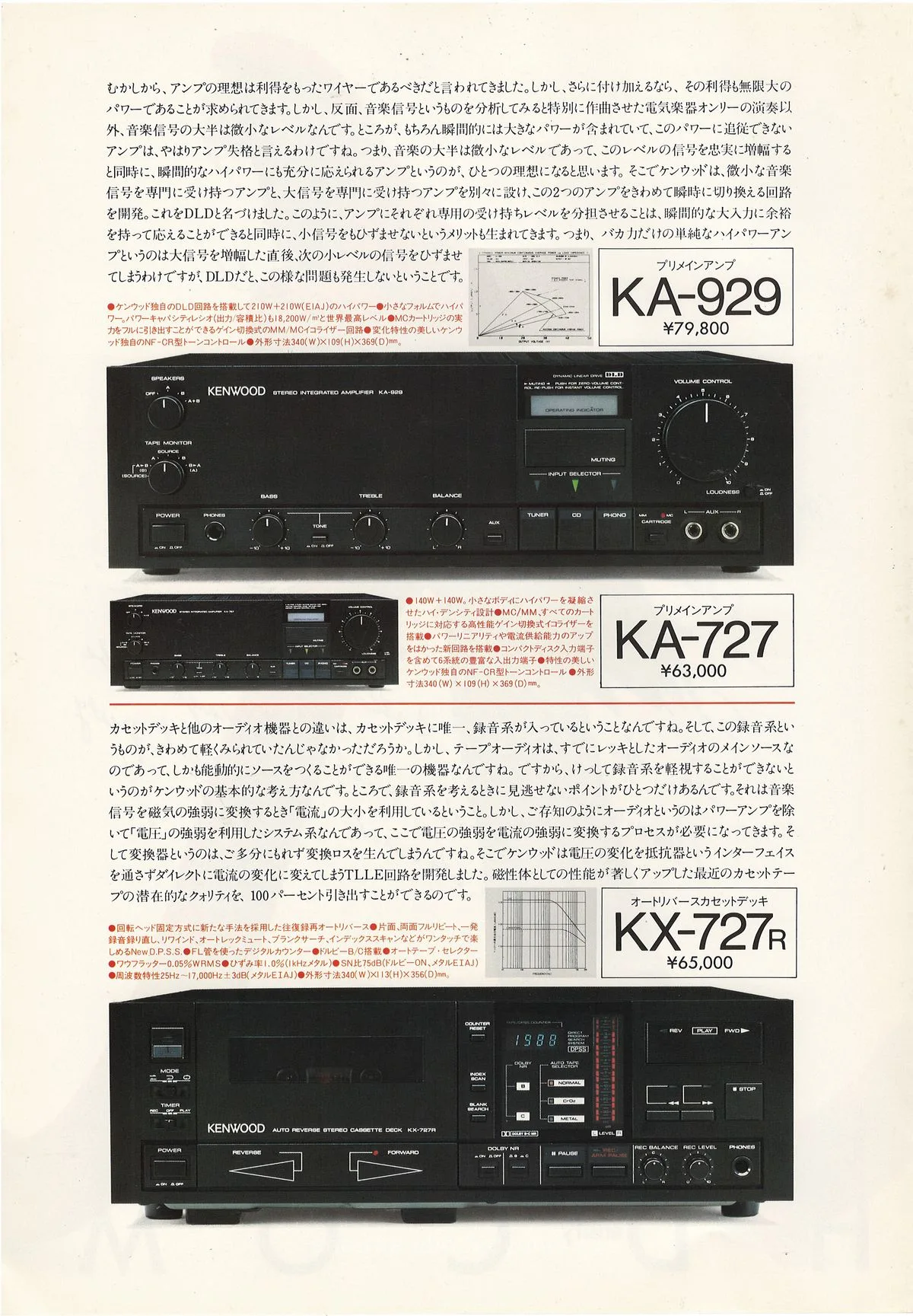 KENWOOD Compact Component Stereo HD — доп. 7