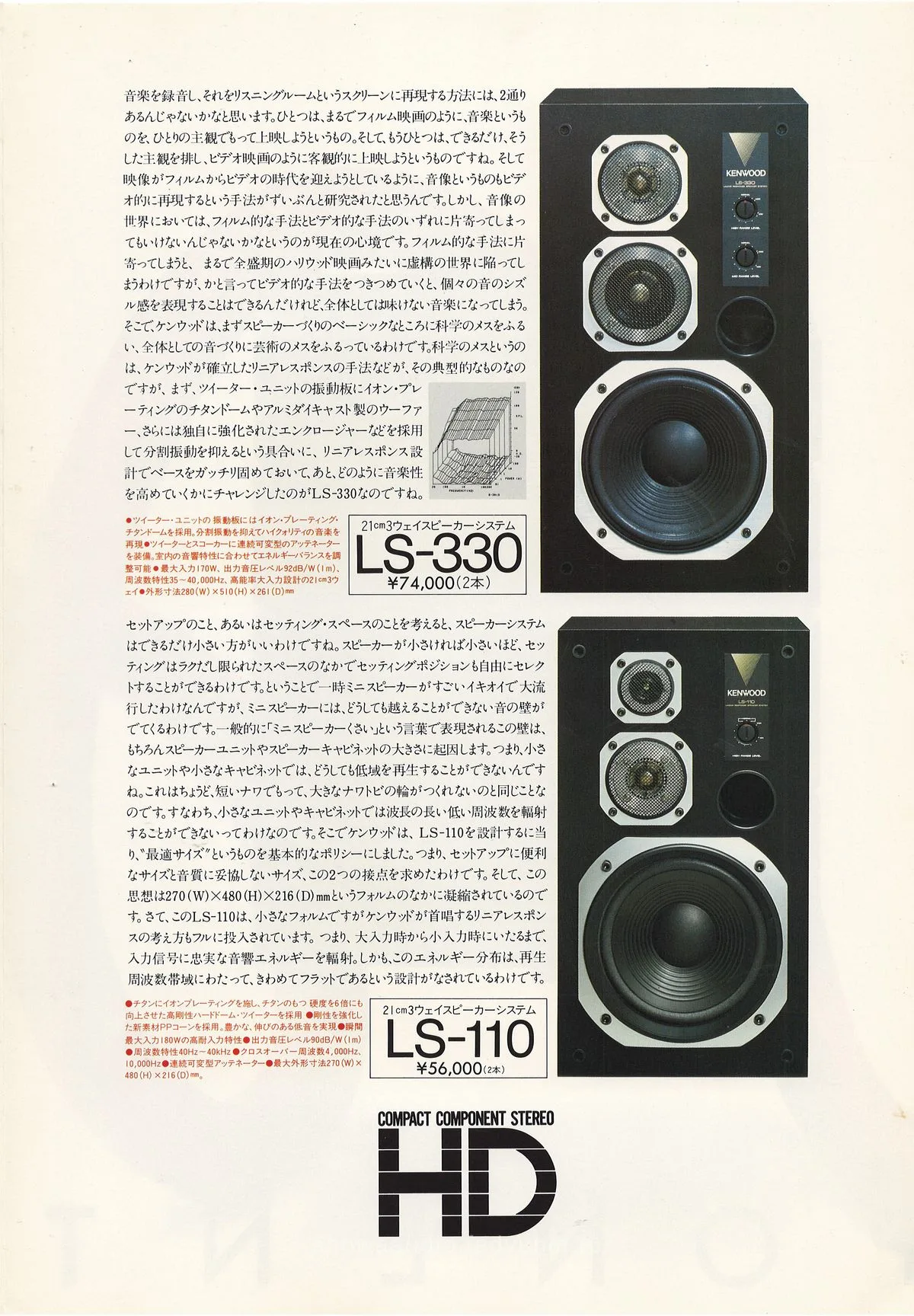 KENWOOD Compact Component Stereo HD — доп. 10