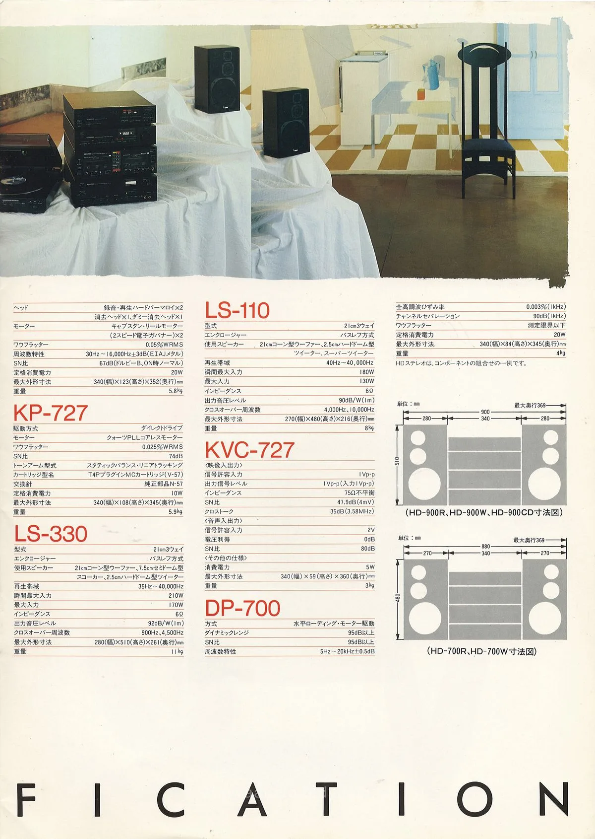 KENWOOD Compact Component Stereo HD — доп. 14