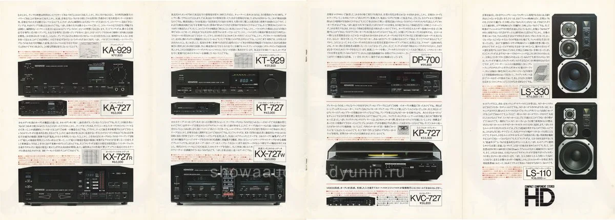 KENWOOD Compact Component Stereo HD — 5