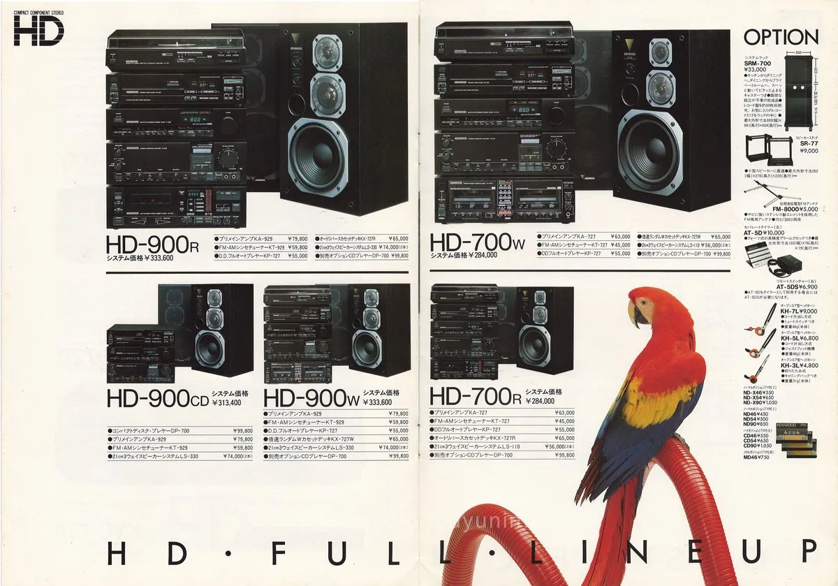 KENWOOD Compact Component Stereo HD — 6