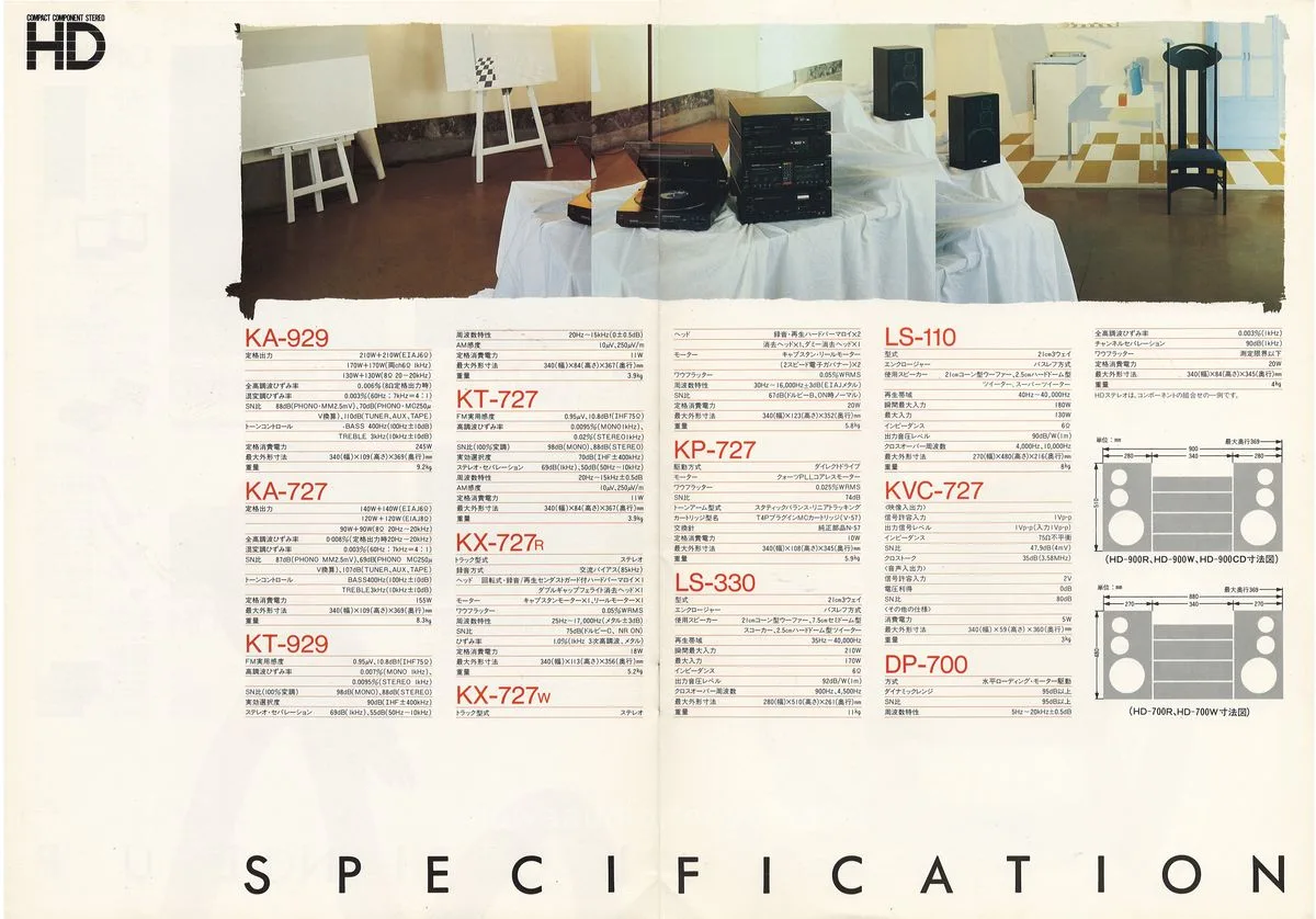 KENWOOD Compact Component Stereo HD — 7