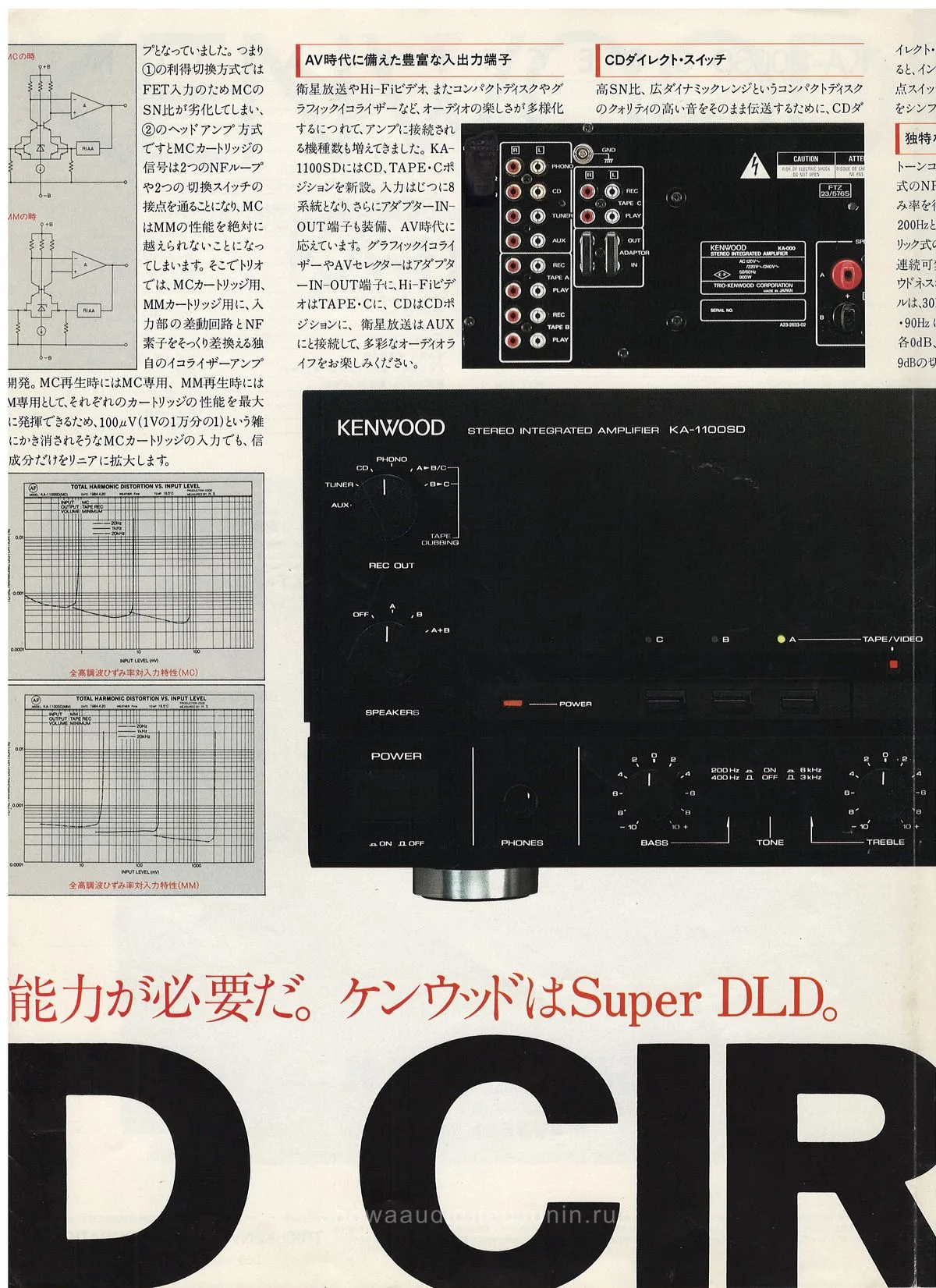 KENWOOD KA-1100SD — extra 5