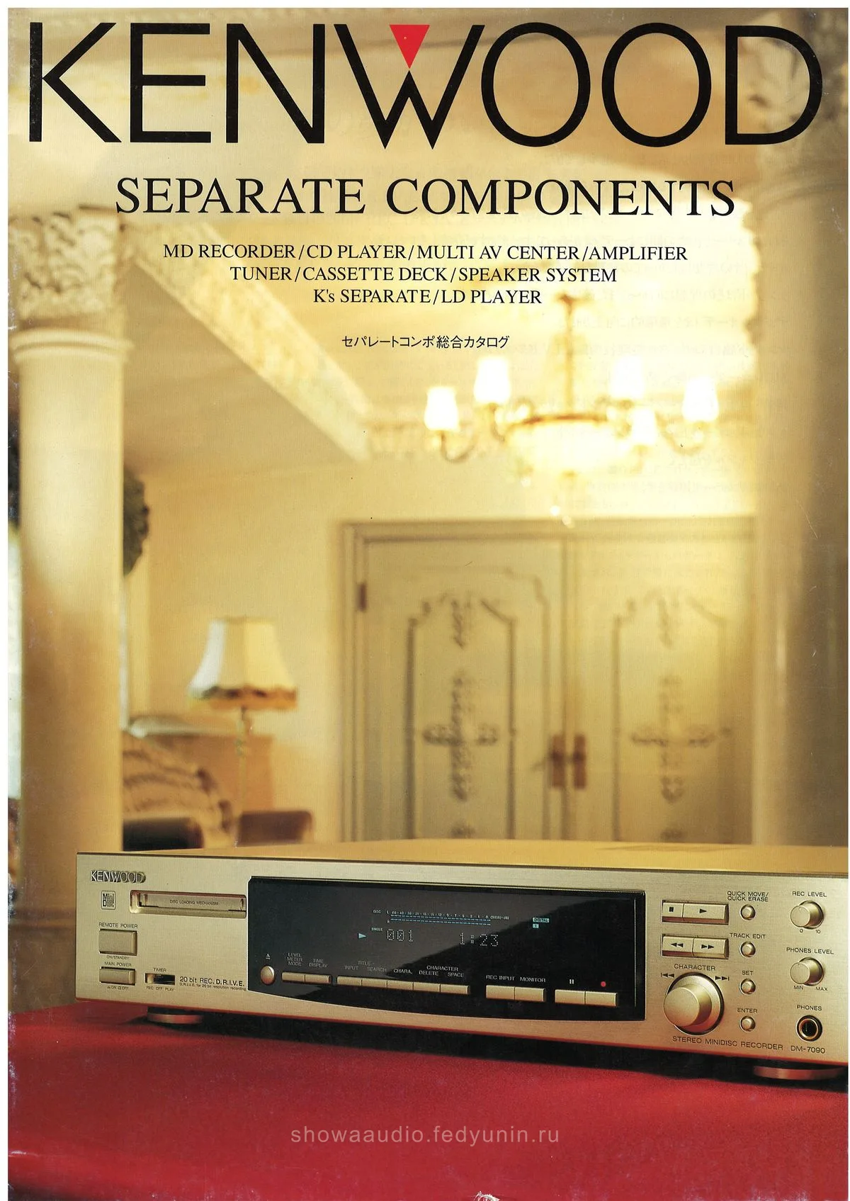 KENWOOD Separate Components - cover