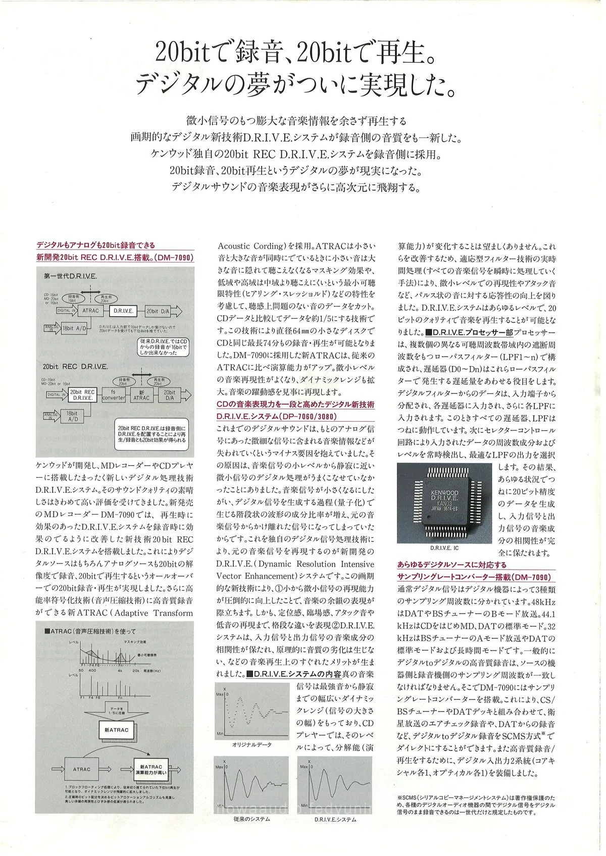 KENWOOD Separate Components - 3