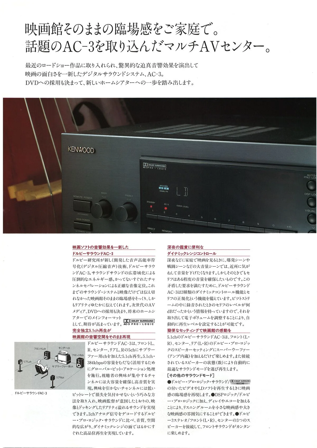 KENWOOD Separate Components - 8