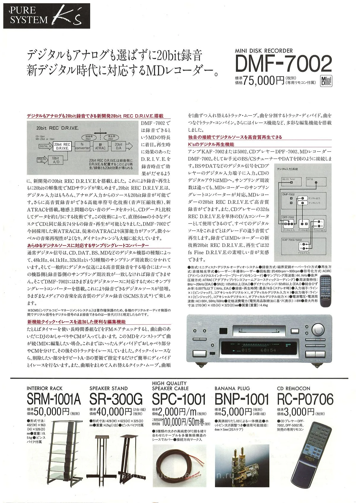 KENWOOD Separate Components - 22