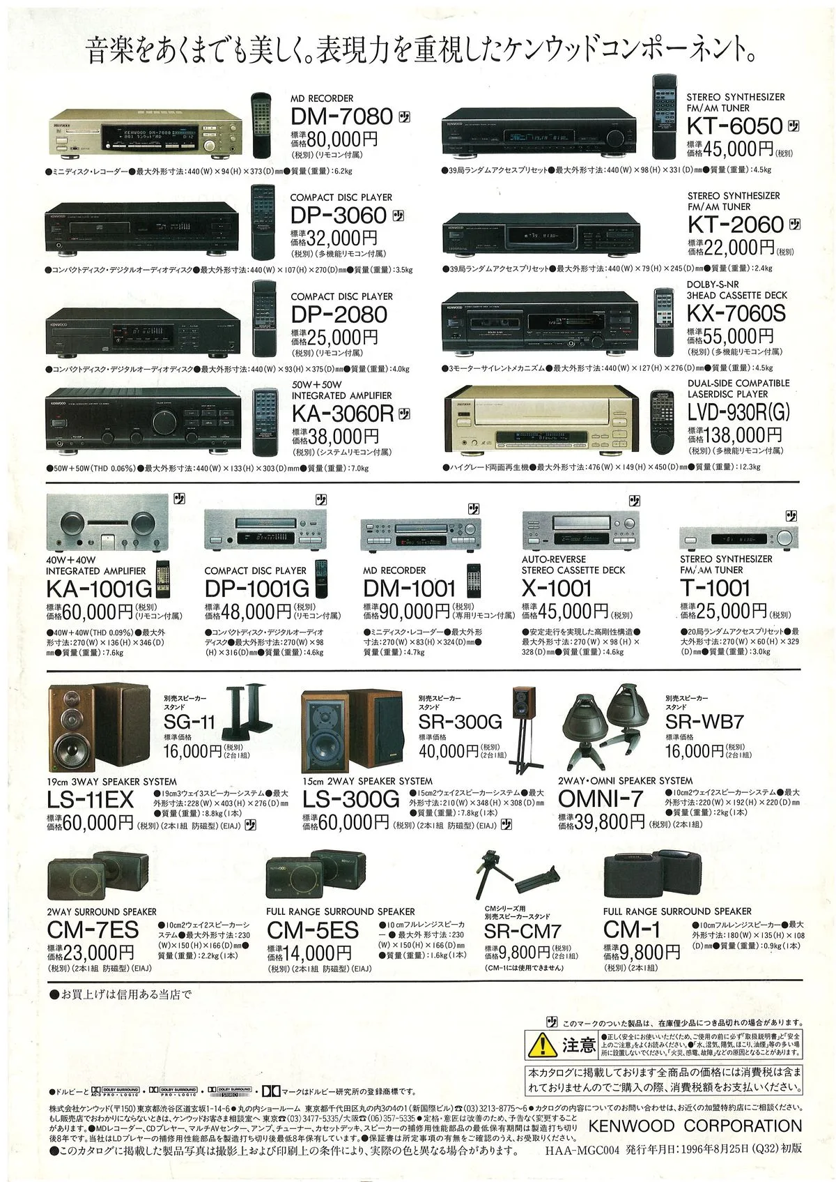 KENWOOD Separate Components - 24