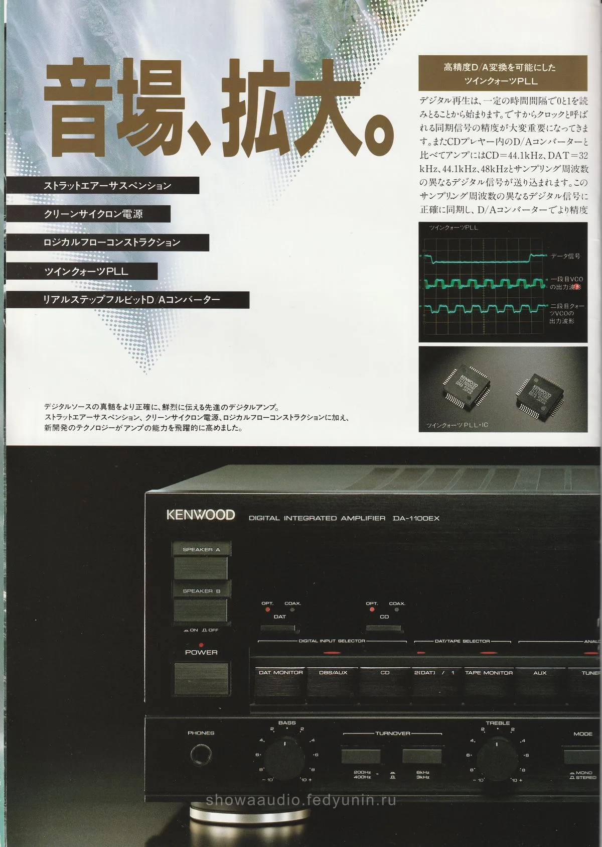 KENWOOD DA, KA, KT - 6