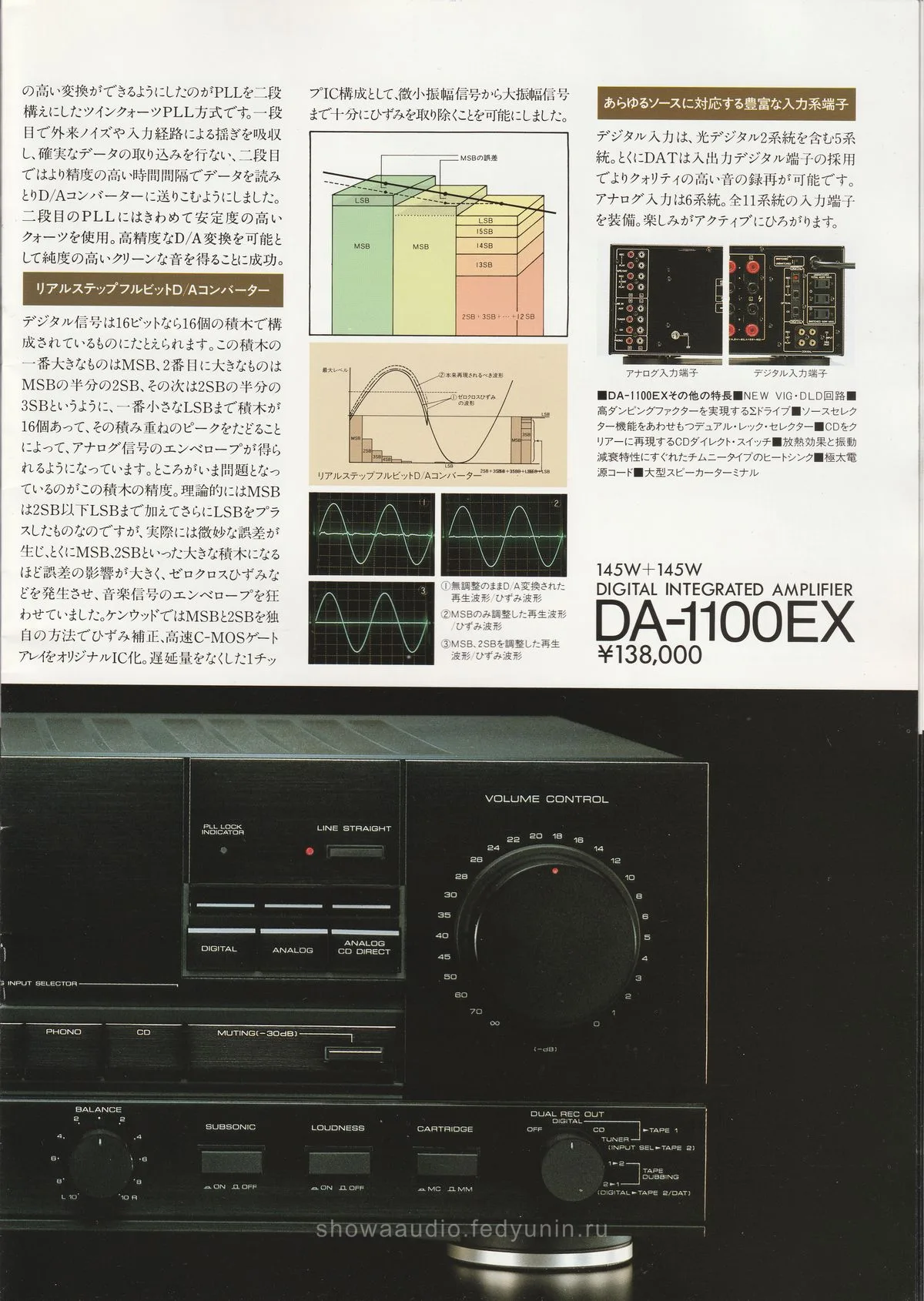 KENWOOD DA, KA, KT - 7