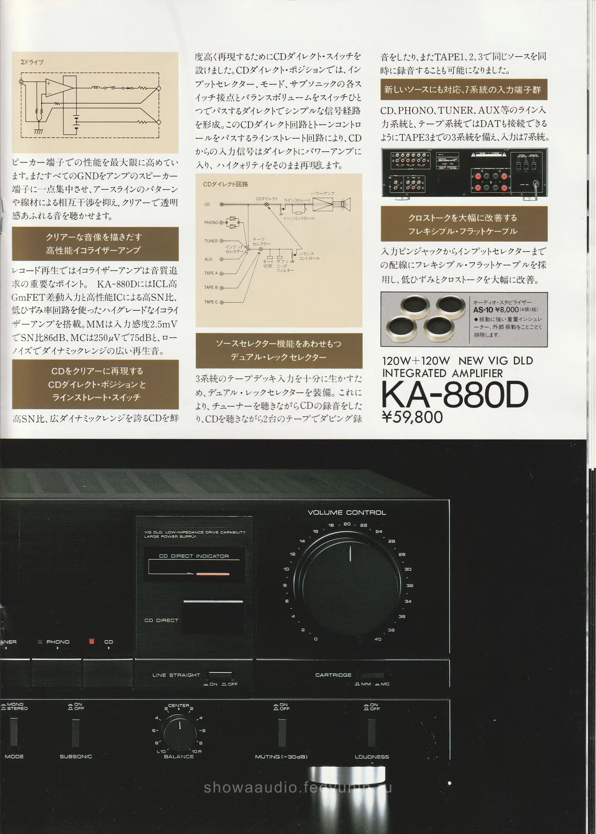 KENWOOD DA, KA, KT - 11