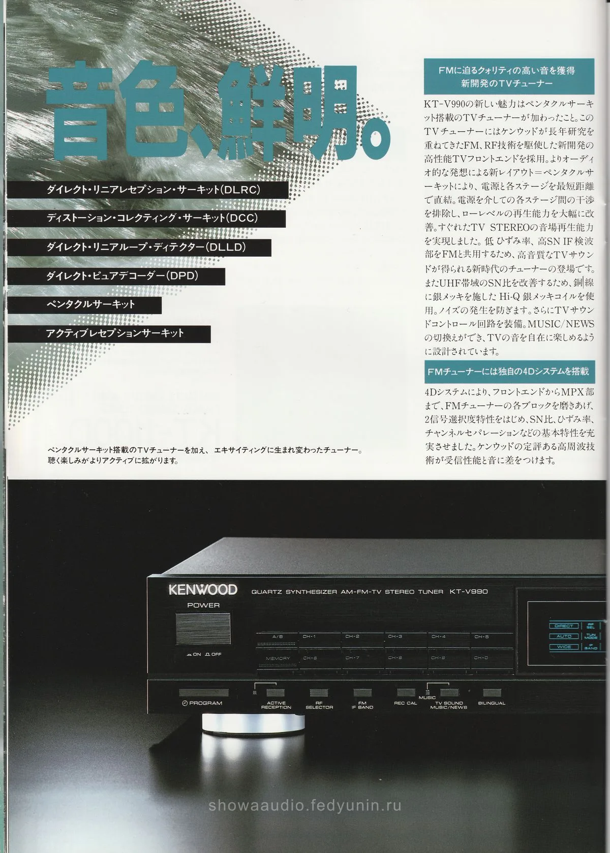 KENWOOD DA, KA, KT - 16