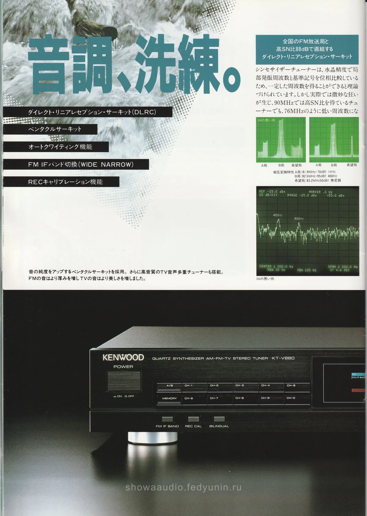 KENWOOD DA, KA, KT - 18