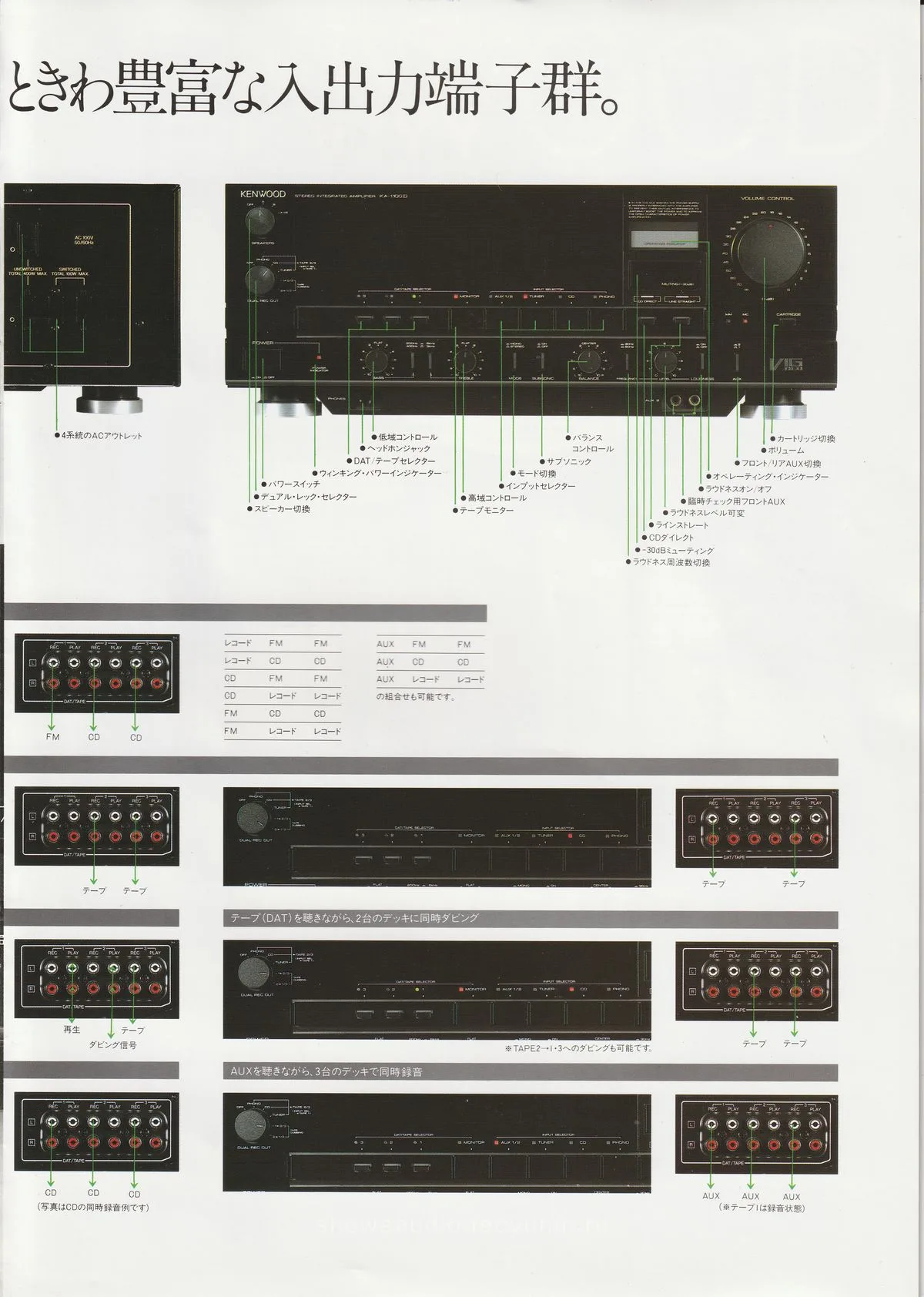 KENWOOD KA-1100D - 11