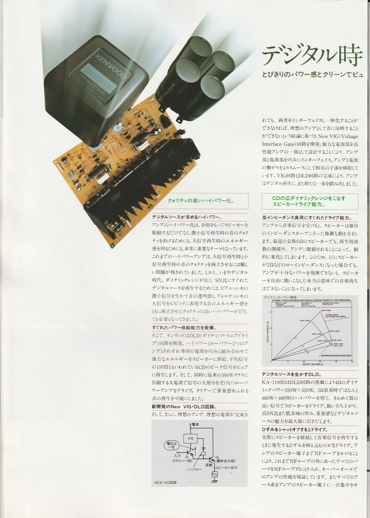 KENWOOD KA-1100D June 1986 - 4