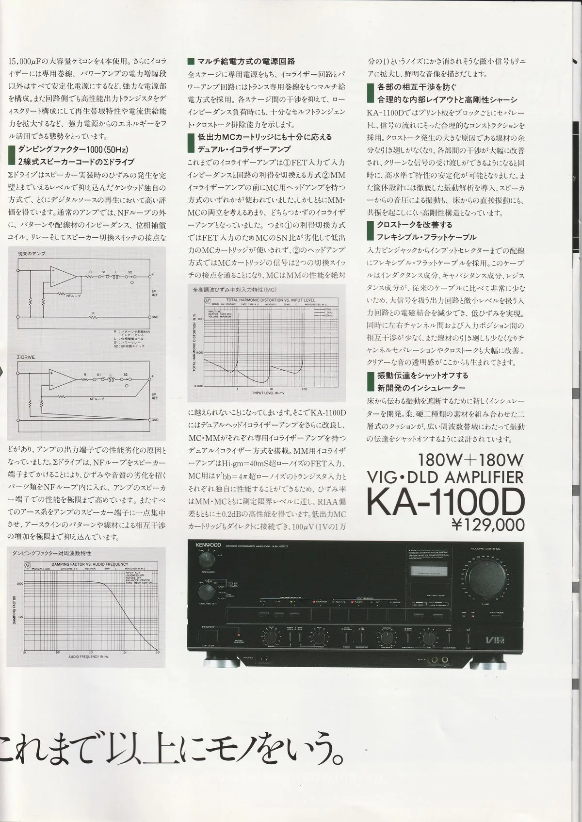 KENWOOD KA-1100D June 1986 - 8