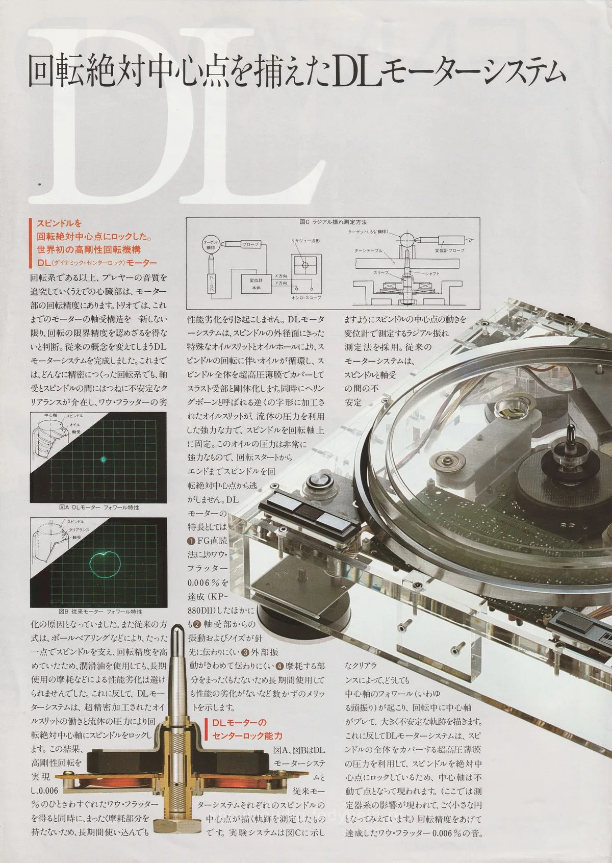 KENWOOD KP-880DII, KP-770D - 2