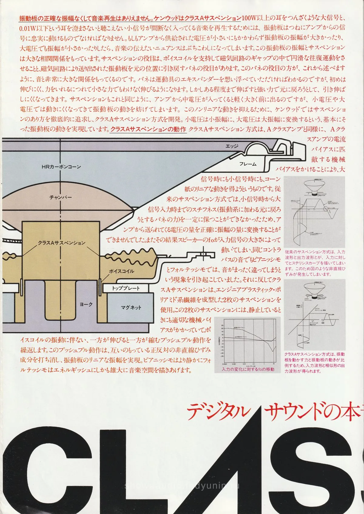 KENWOOD LS-990A November 1984 - 3