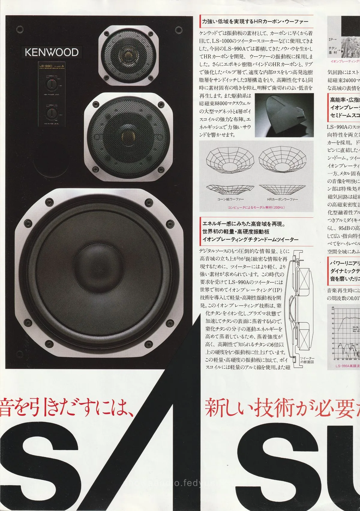 KENWOOD LS-990A November 1984 - 4