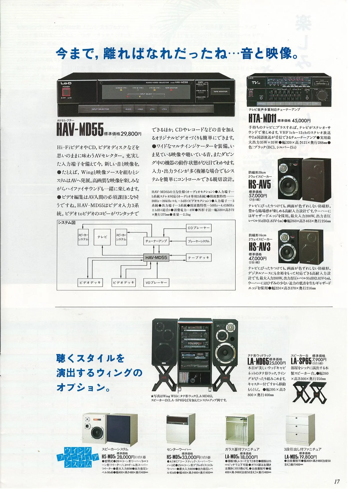 Lo-D Wing & Eagle — доп. 16
