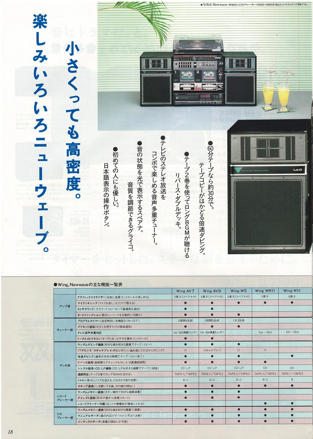 Lo-D Wing & Eagle — доп. 17