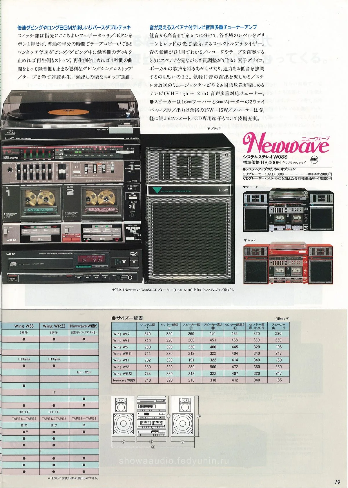 Lo-D Wing & Eagle — доп. 18