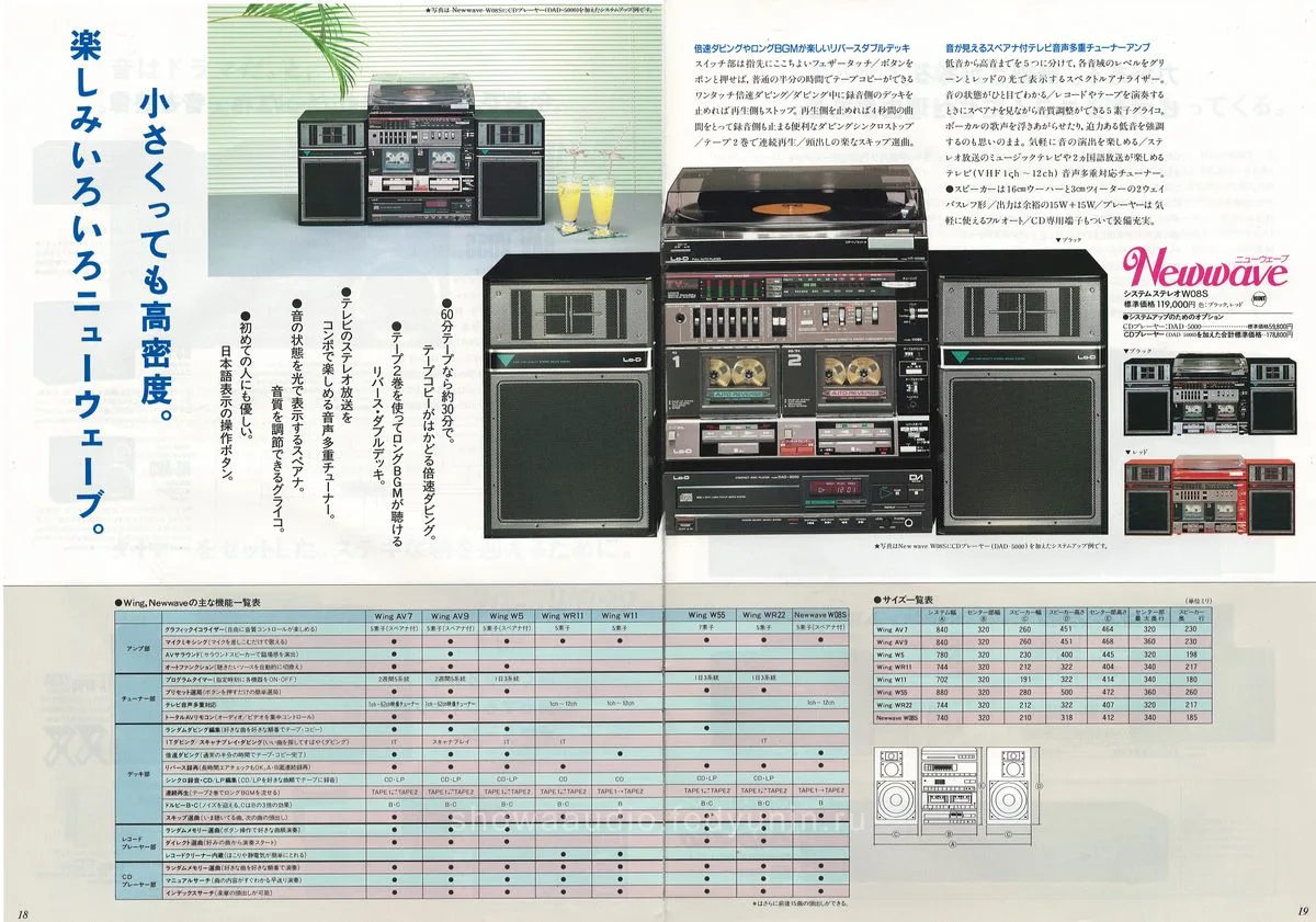 Lo-D Wing & Eagle — 10