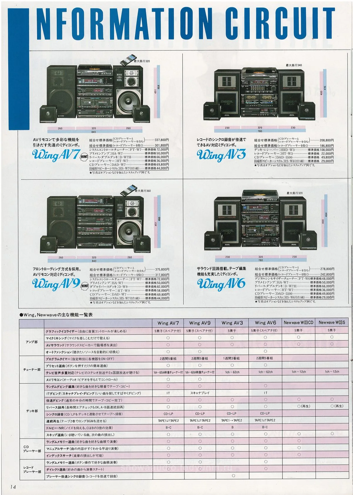 Lo-D Wing AV — extra 13