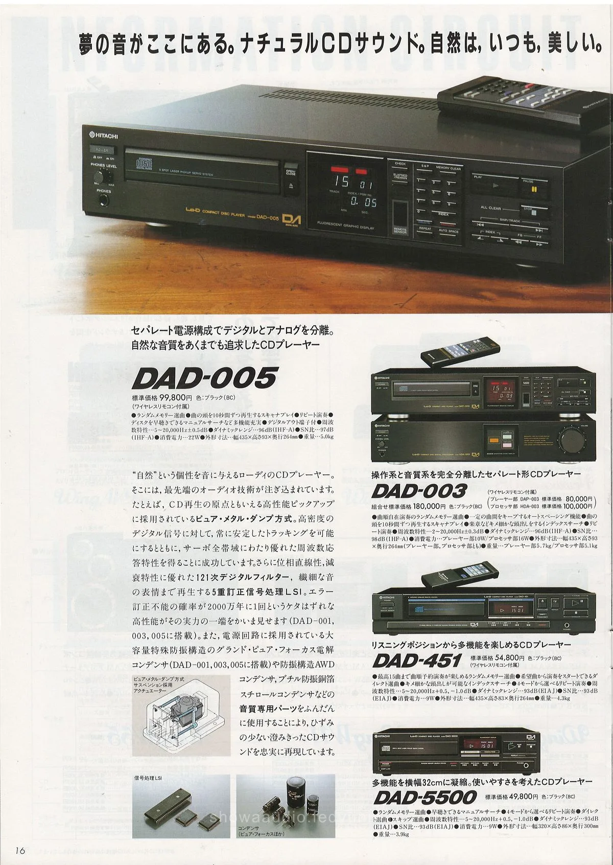 Lo-D Wing AV — extra 15