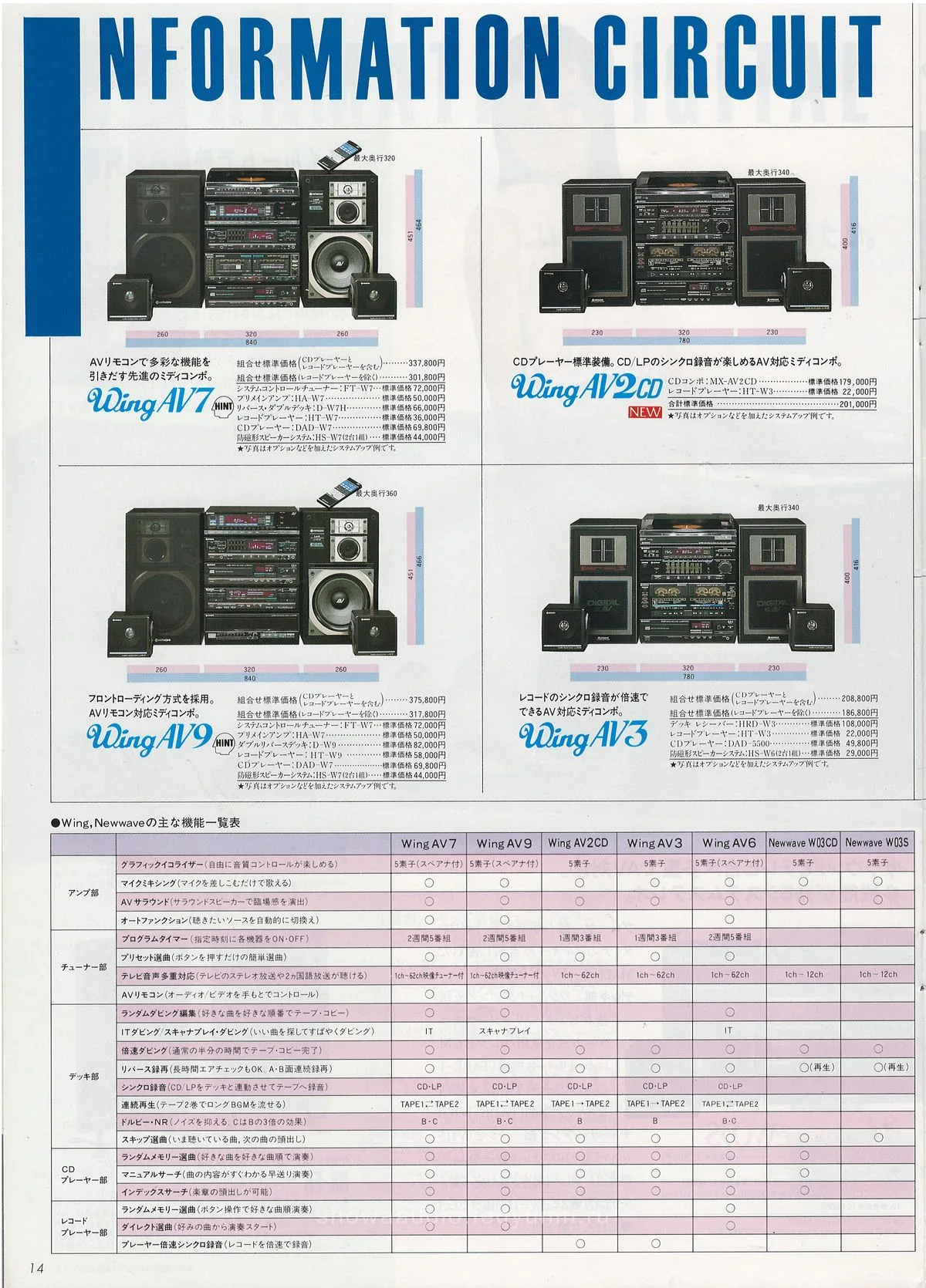 Lo-D Stereo Components — доп. 13