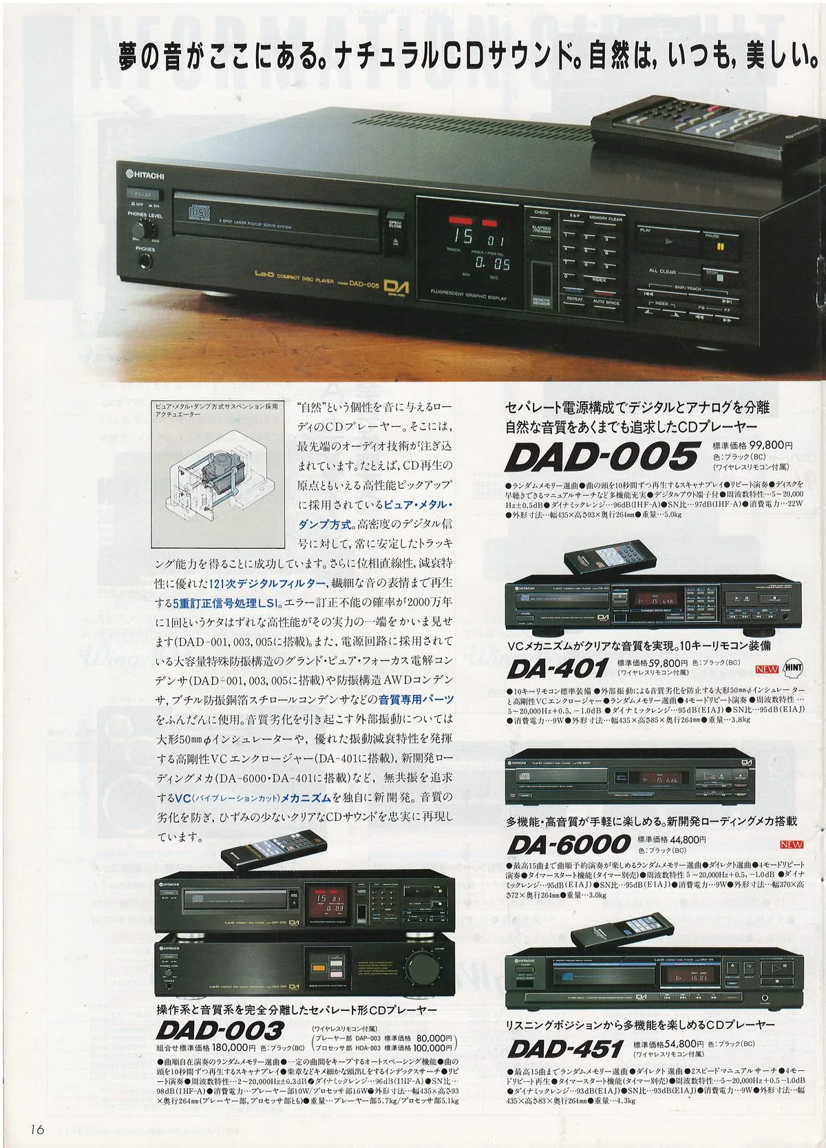 Lo-D Stereo Components — доп. 15