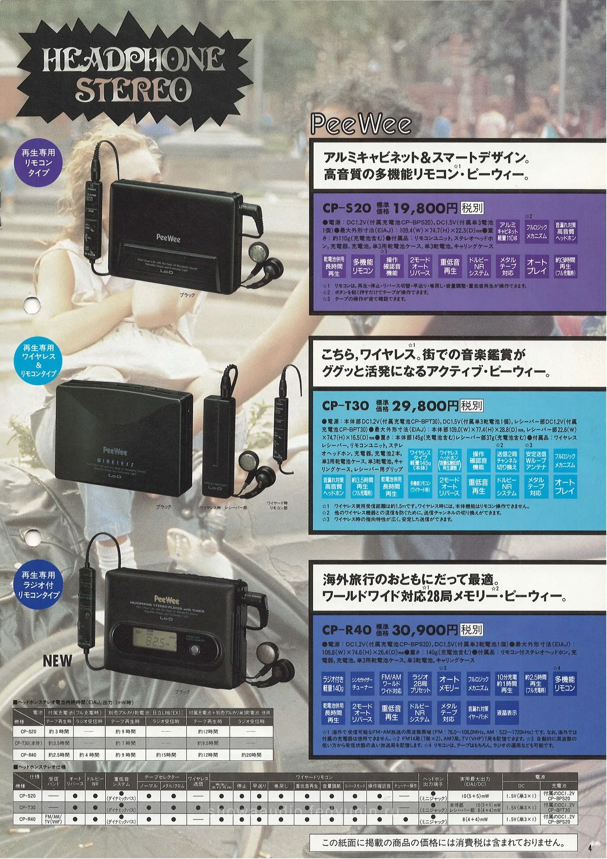 Lo-D Cassette Recorder & Radio — extra 4