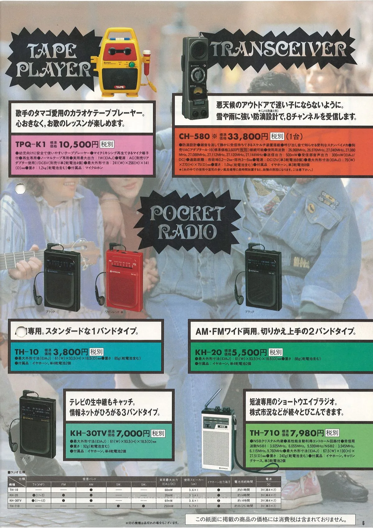 Lo-D Cassette Recorder & Radio — extra 6