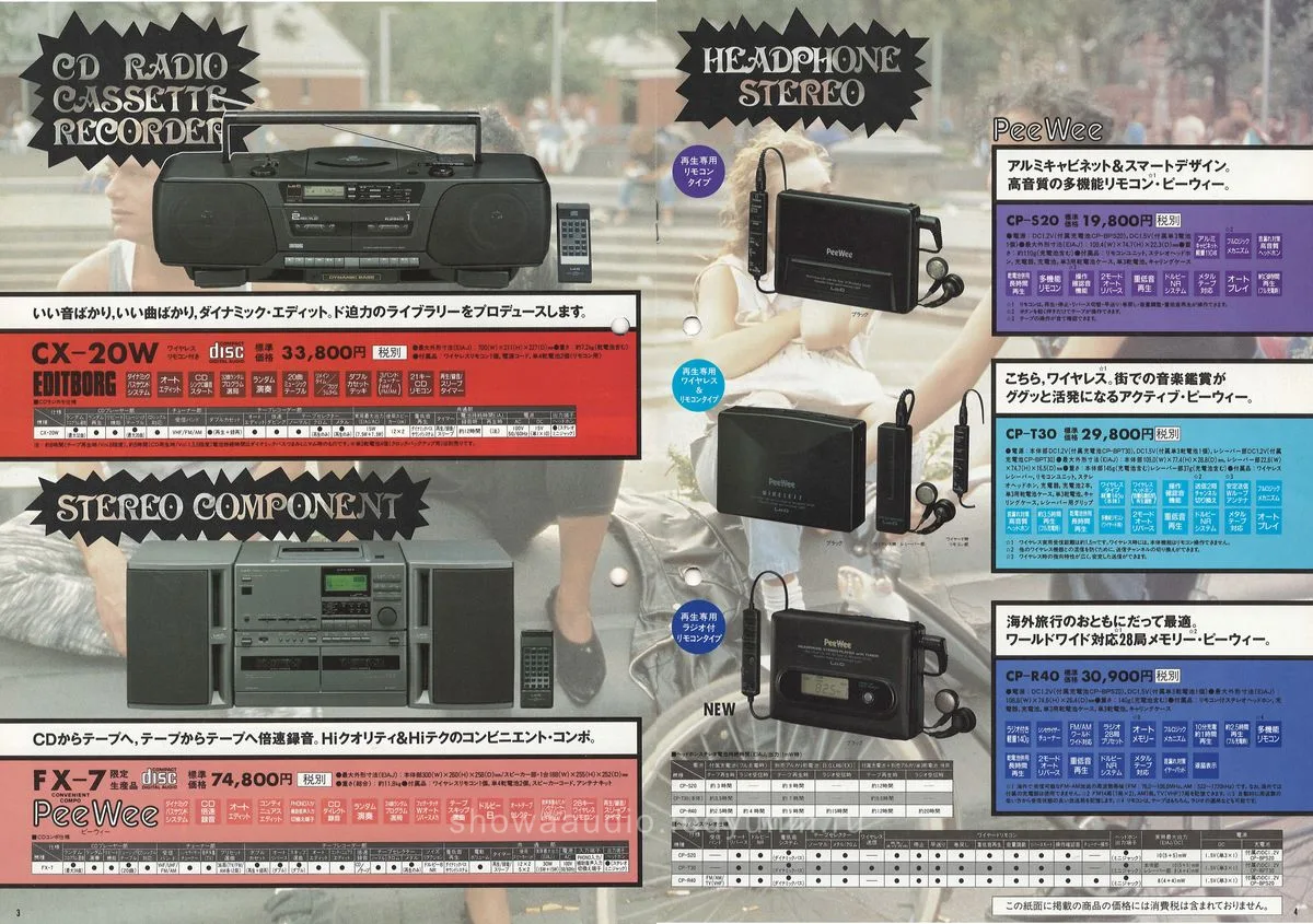 Lo-D Cassette Recorder & Radio — 3