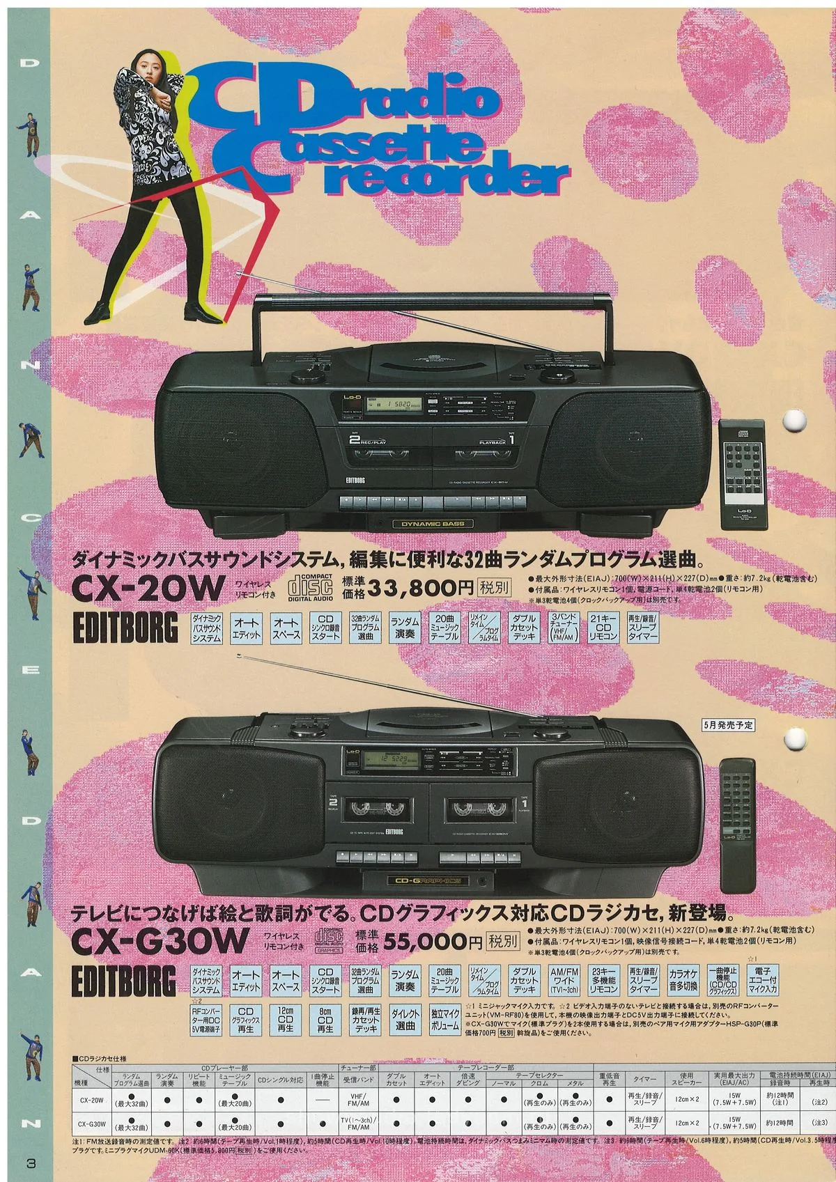 Lo-D Cassette Recorder & Radio — 4