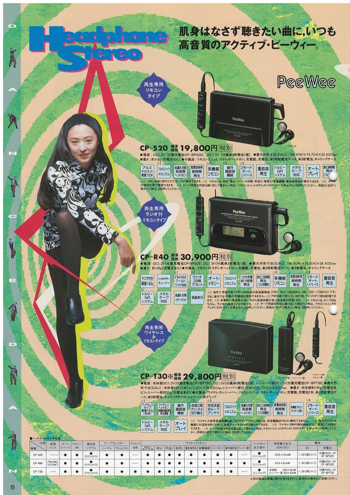 Lo-D Cassette Recorder & Radio — 6