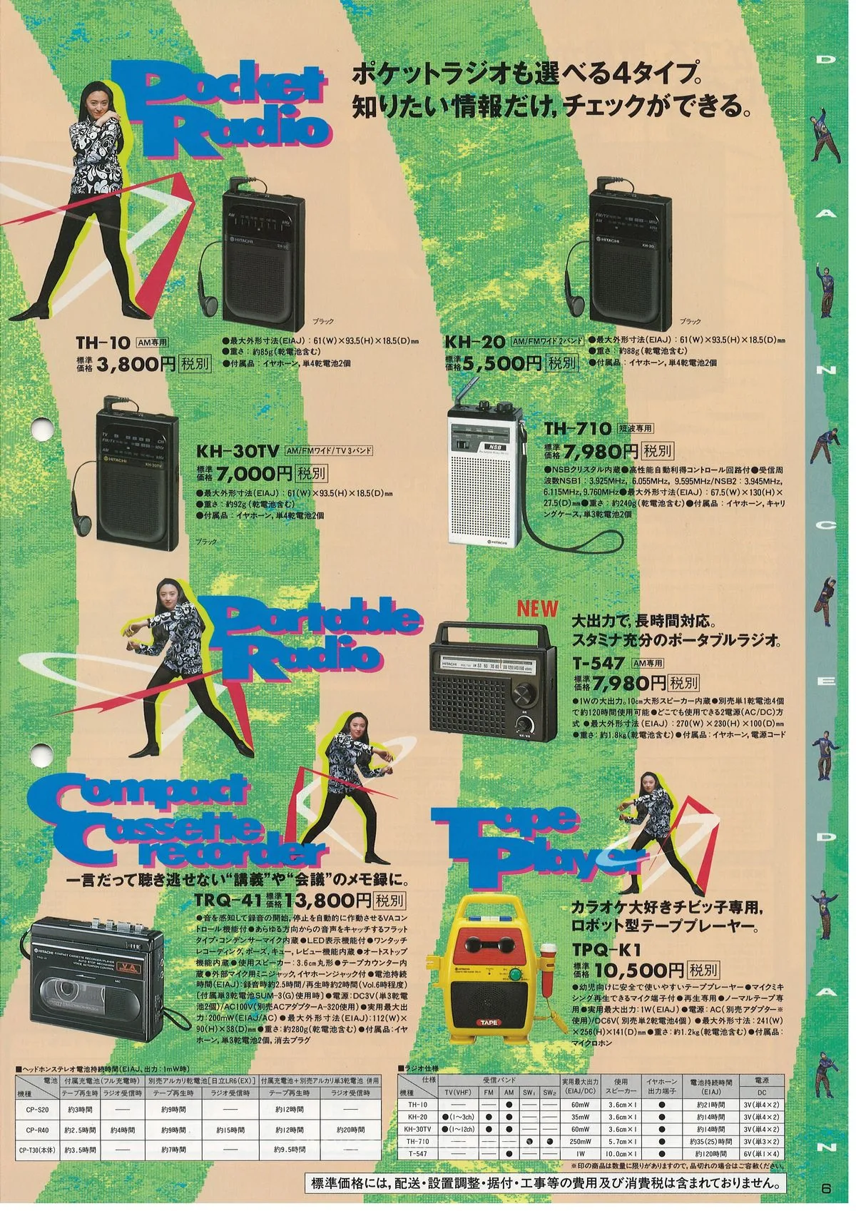 Lo-D Cassette Recorder & Radio — 7