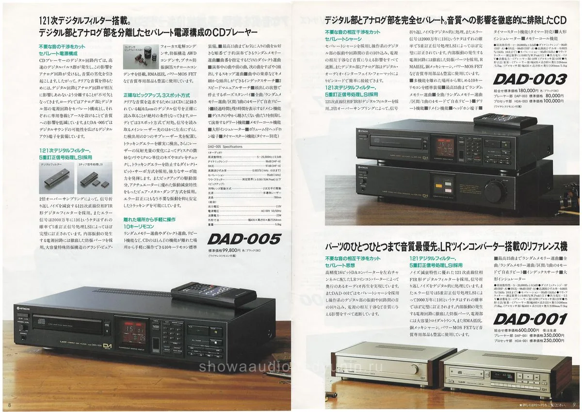 Lo-D CD Player — 5