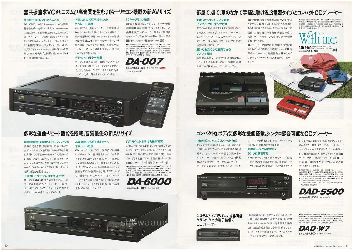 Lo-D CD Player — 6