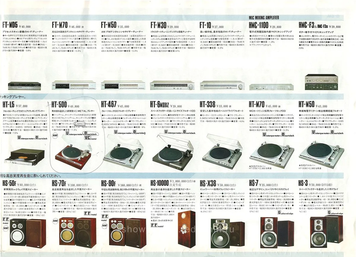 Lo-D Component — extra 4
