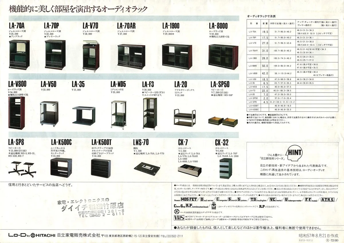 Lo-D Component — 4