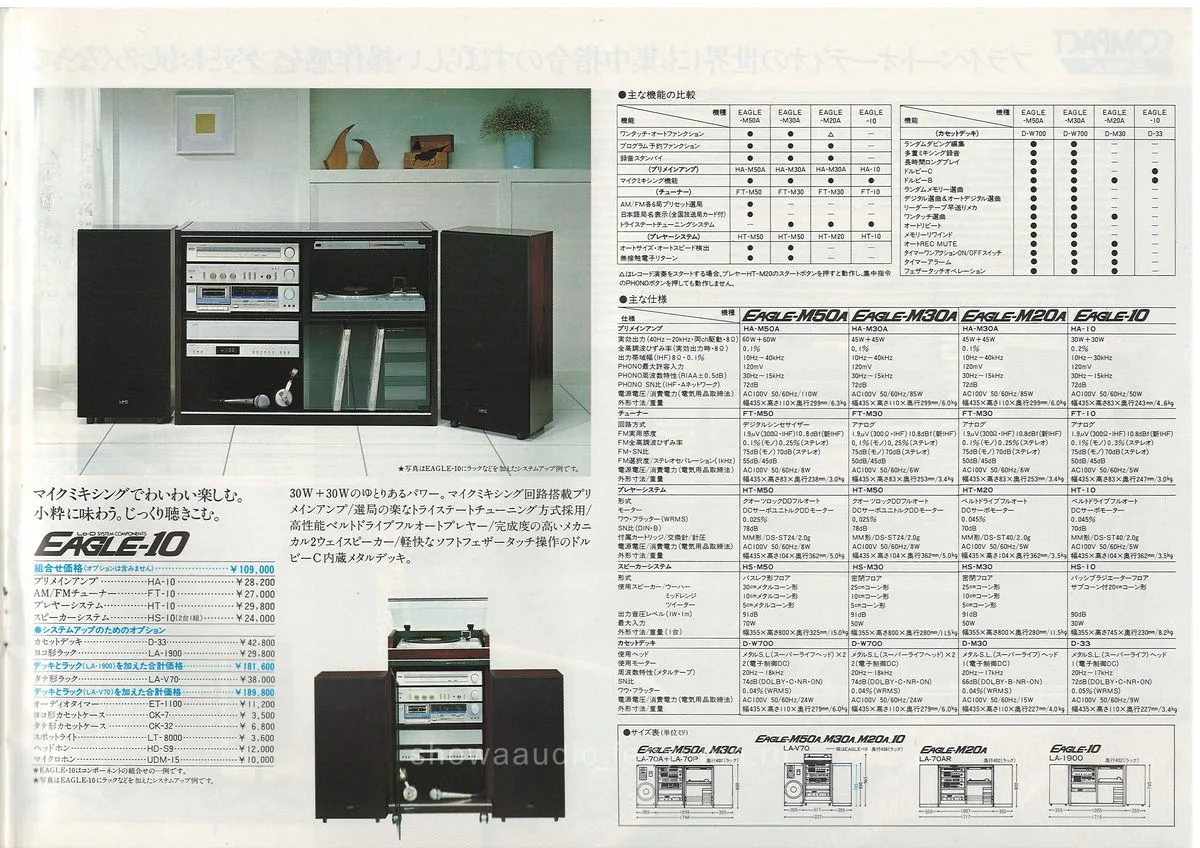 Lo-D Stereo System — 9