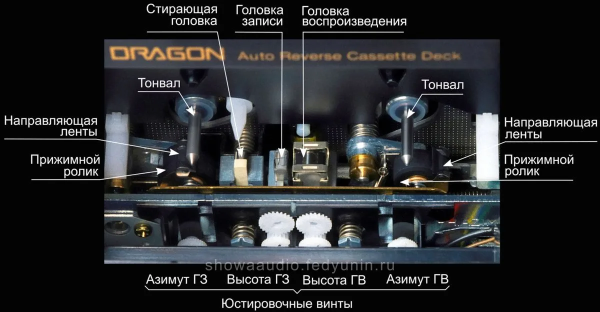 Nakamichi Home Audio Products — extra 1