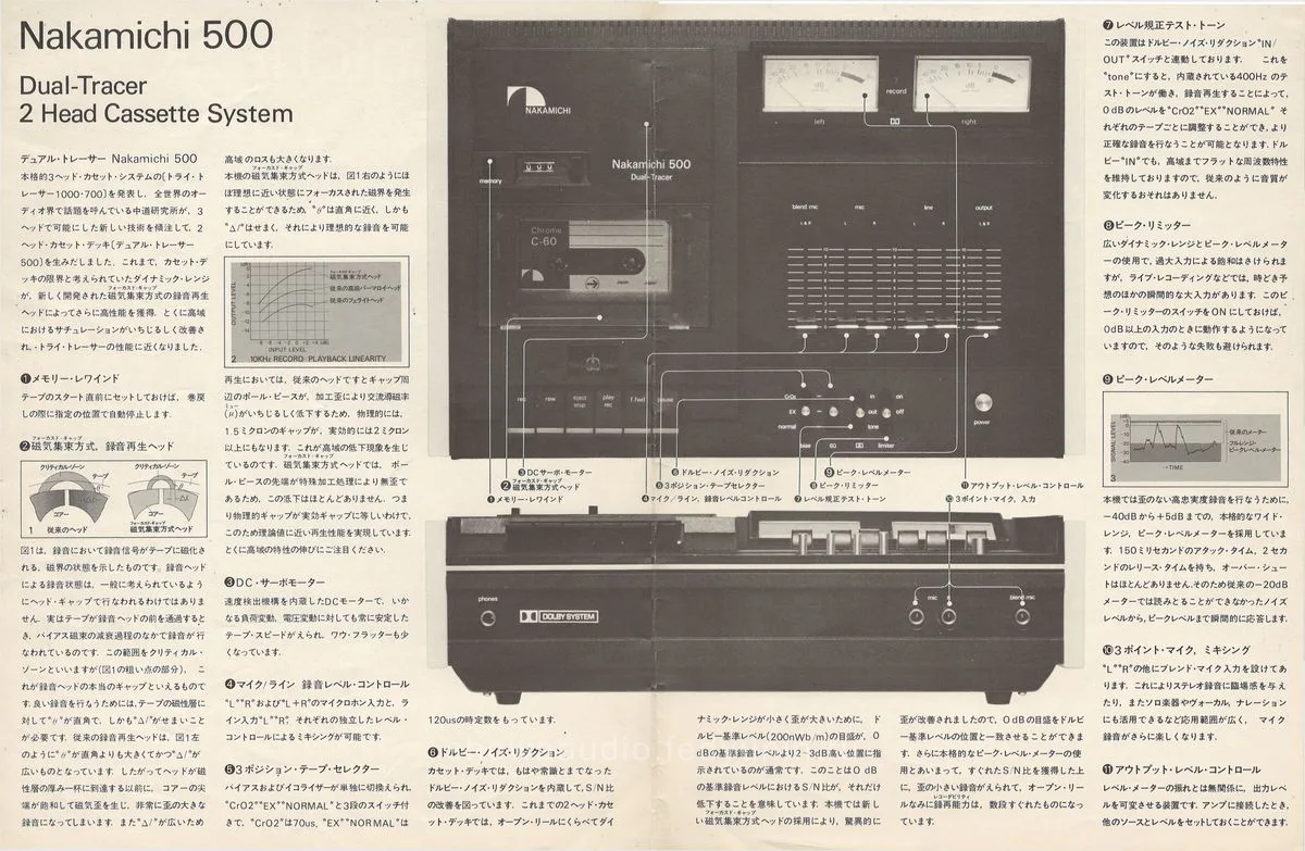 Nakamichi 500 Dual-Tracer — 2