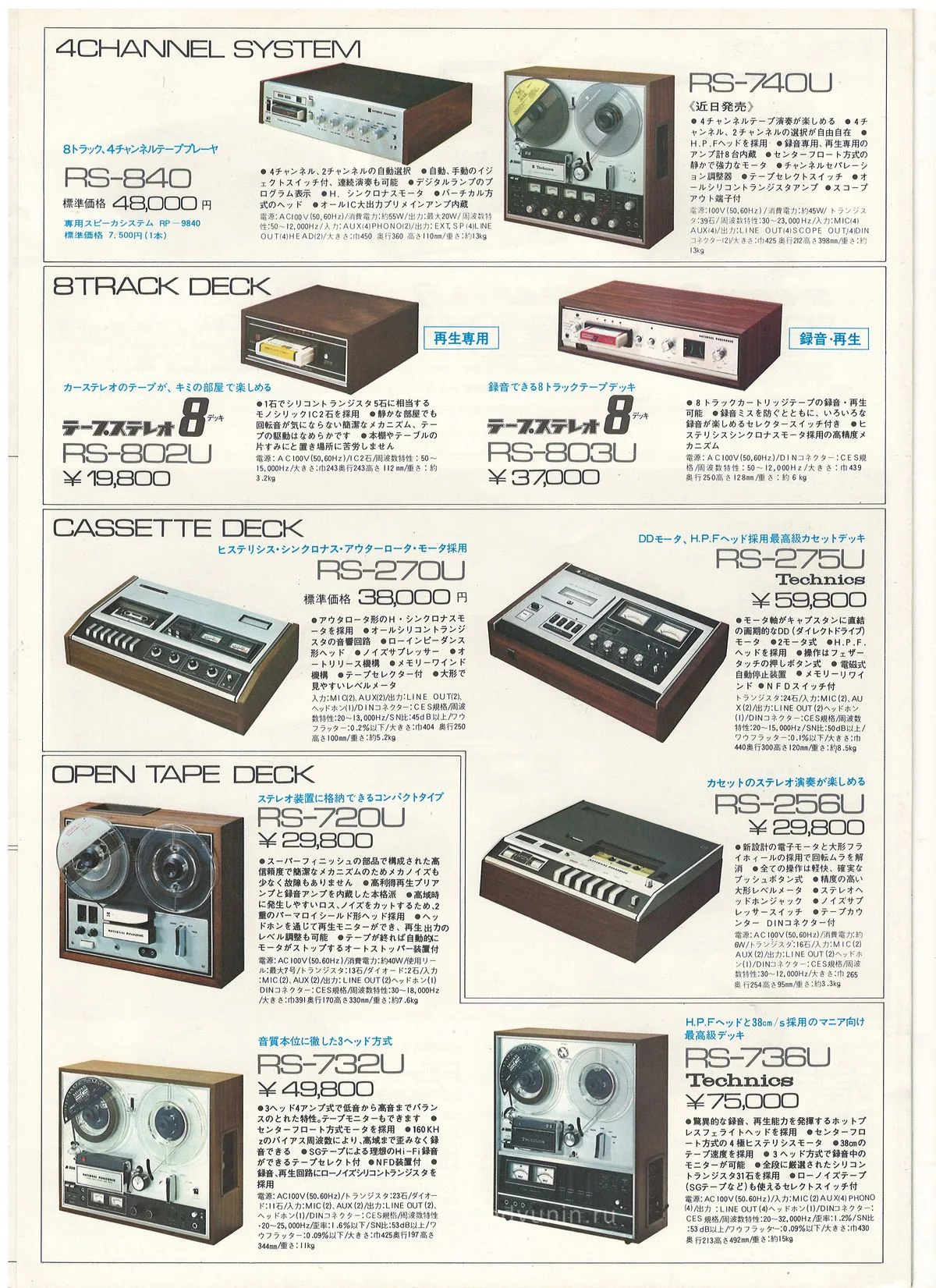 National Tape Recorders — 5